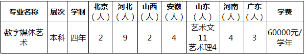 金韵艺考培训