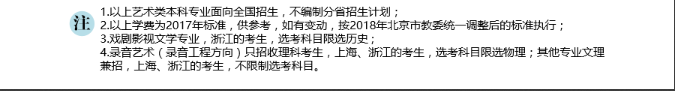 金韵艺考培训