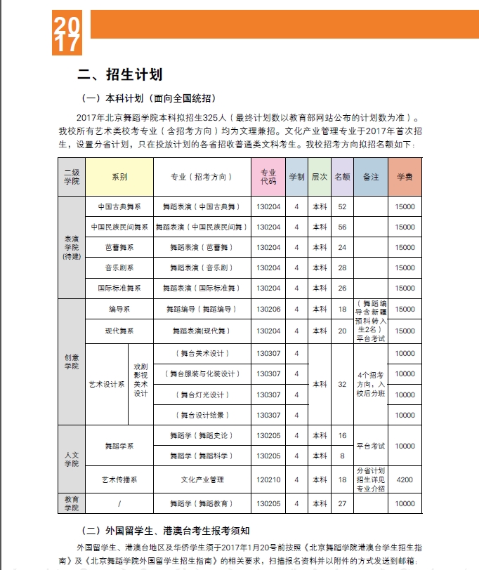 金韵艺考培训