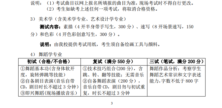 金韵艺考培训