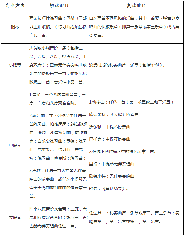 金韵艺考培训