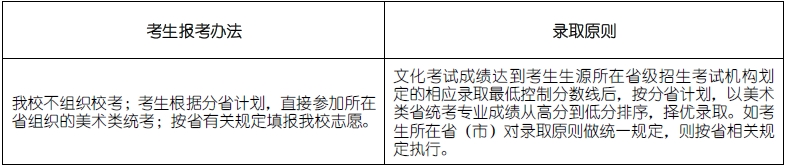 金韵艺考培训