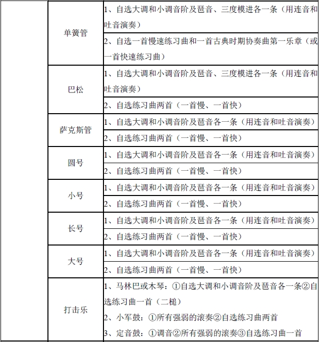 金韵艺考培训