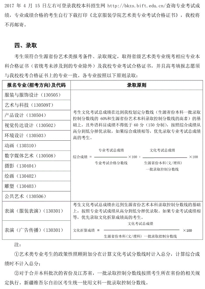 金韵艺考培训