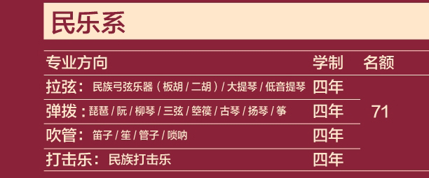 金韵艺考培训
