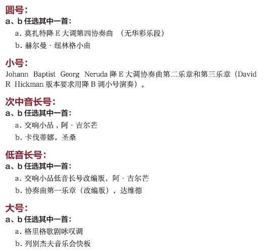 金韵艺考培训