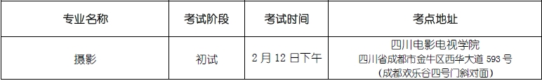 金韵艺考培训