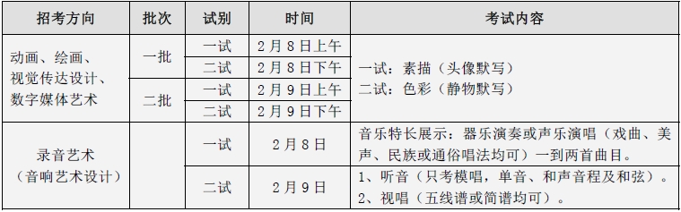 金韵艺考培训 金韵艺考培训