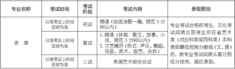金韵艺考培训