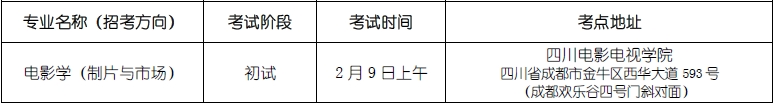 金韵艺考培训 金韵艺考培训