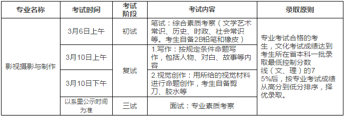 金韵艺考培训