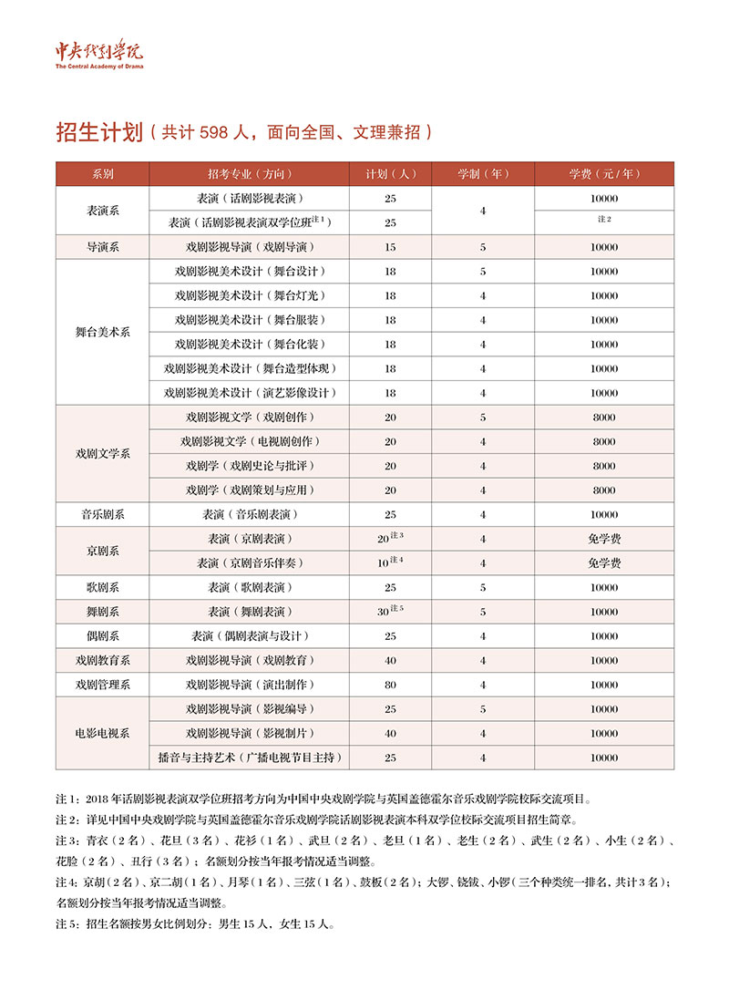 金韵艺考培训