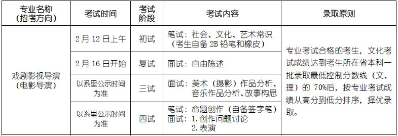 金韵艺考培训
