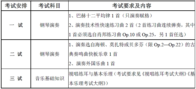 金韵艺考培训