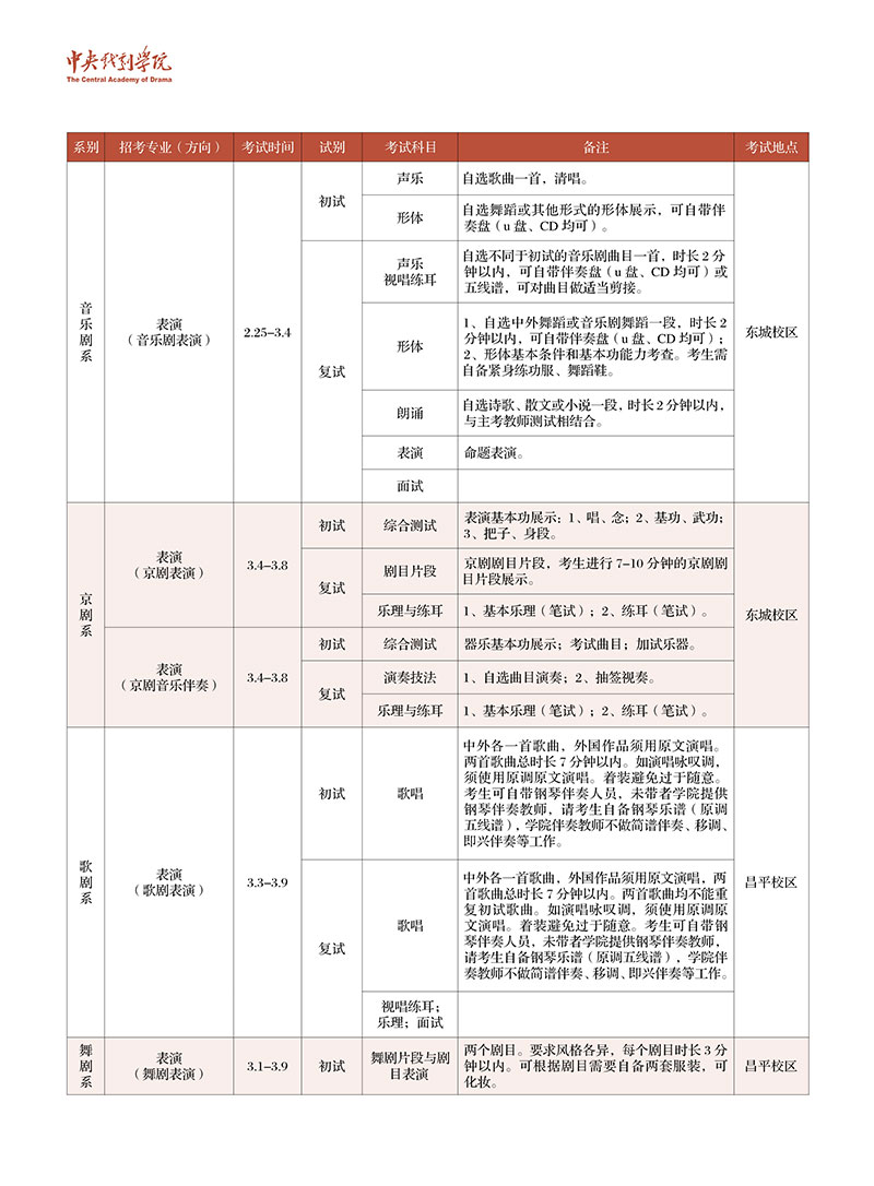 金韵艺考培训
