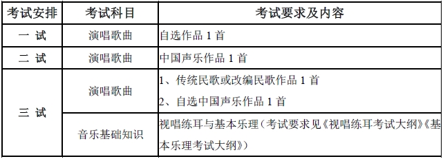 金韵艺考培训