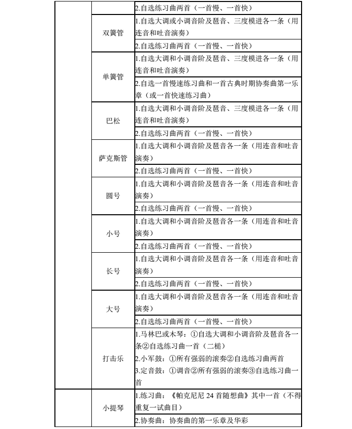 金韵艺考培训