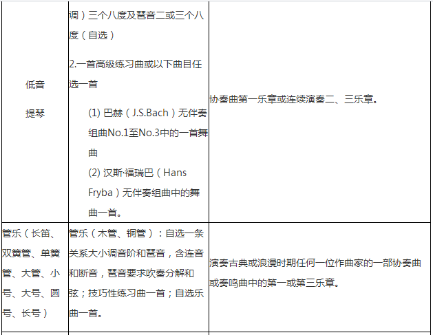 金韵艺考培训
