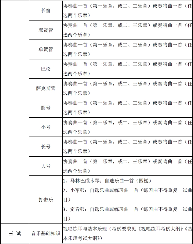 金韵艺考培训