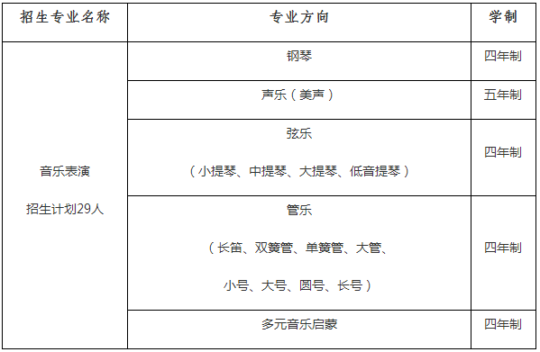 金韵艺考培训