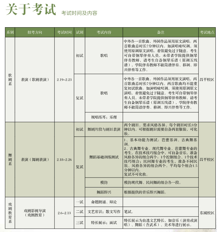 金韵艺考培训
