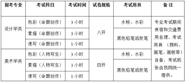 清华美术学院