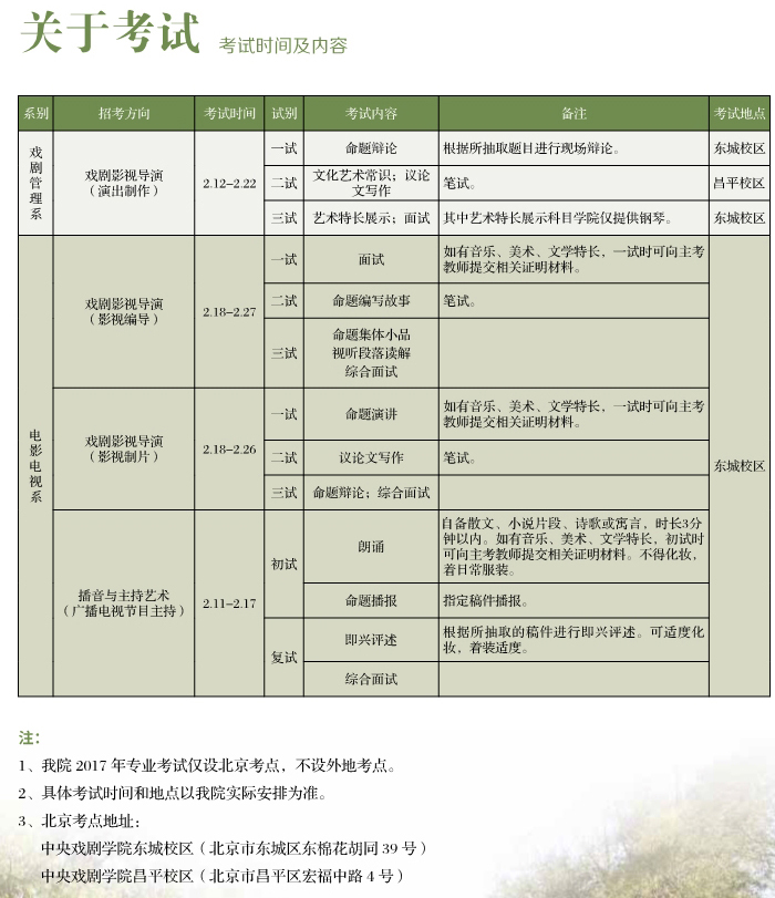 金韵艺考培训