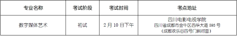 金韵艺考培训