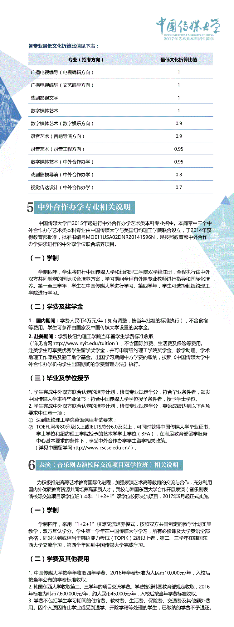 金韵艺考培训