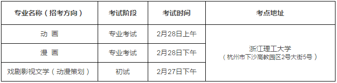 金韵艺考培训