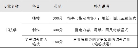 金韵艺考培训