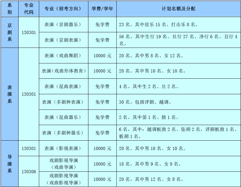 金韵艺考培训 金韵艺考培训