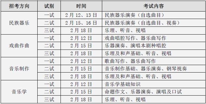 金韵艺考培训 金韵艺考培训