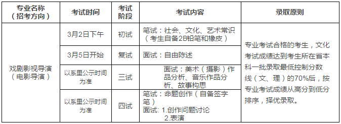 金韵艺考培训