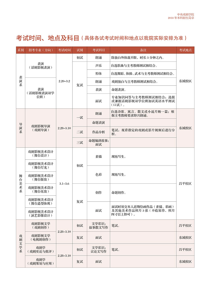 金韵艺考培训