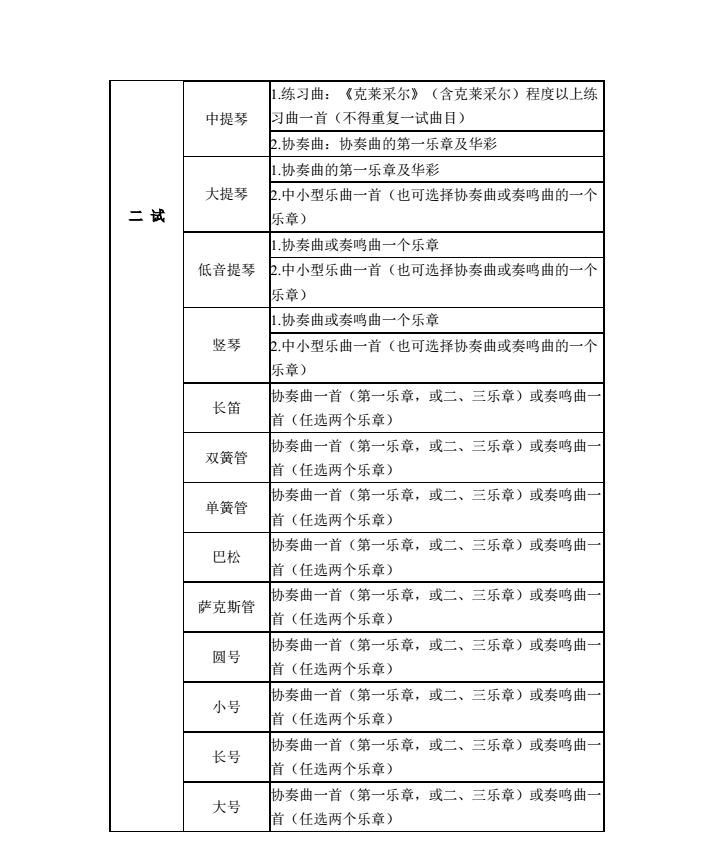 金韵艺考培训