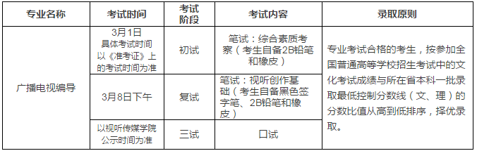 金韵艺考培训