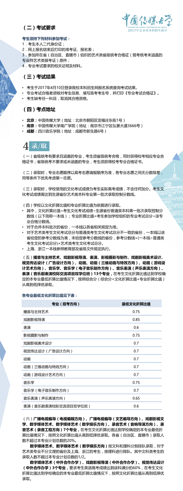金韵艺考培训