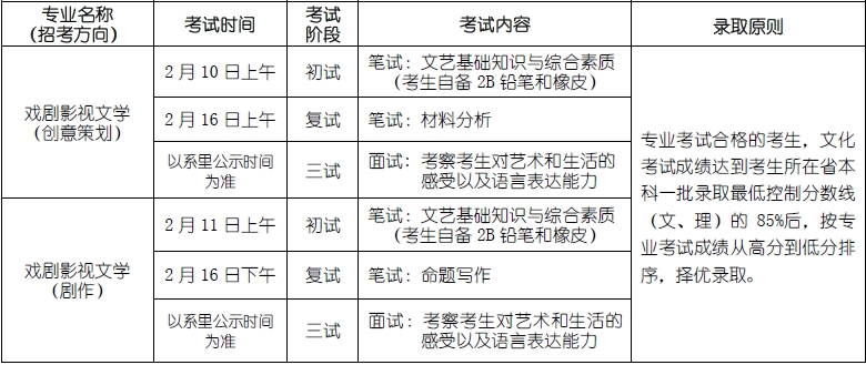 金韵艺考培训 金韵艺考培训