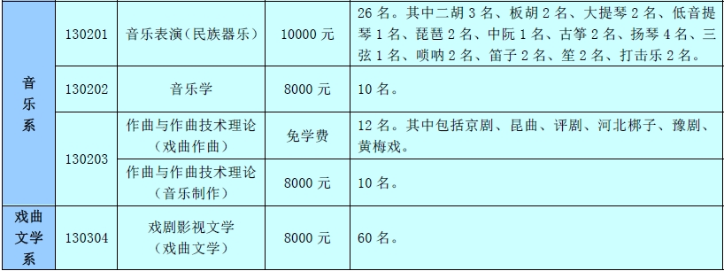 金韵艺考培训 金韵艺考培训