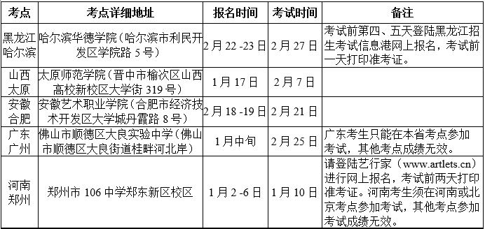 金韵艺考培训