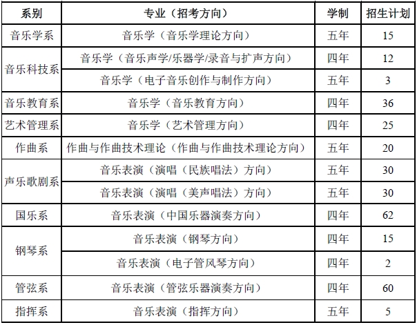 金韵艺考培训