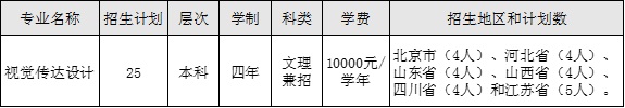金韵艺考培训