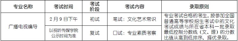 金韵艺考培训