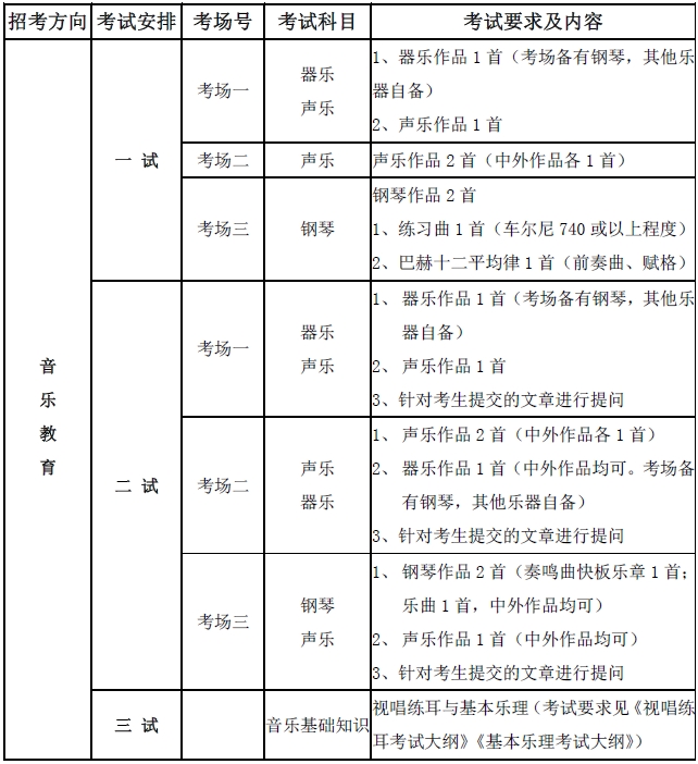 金韵艺考培训