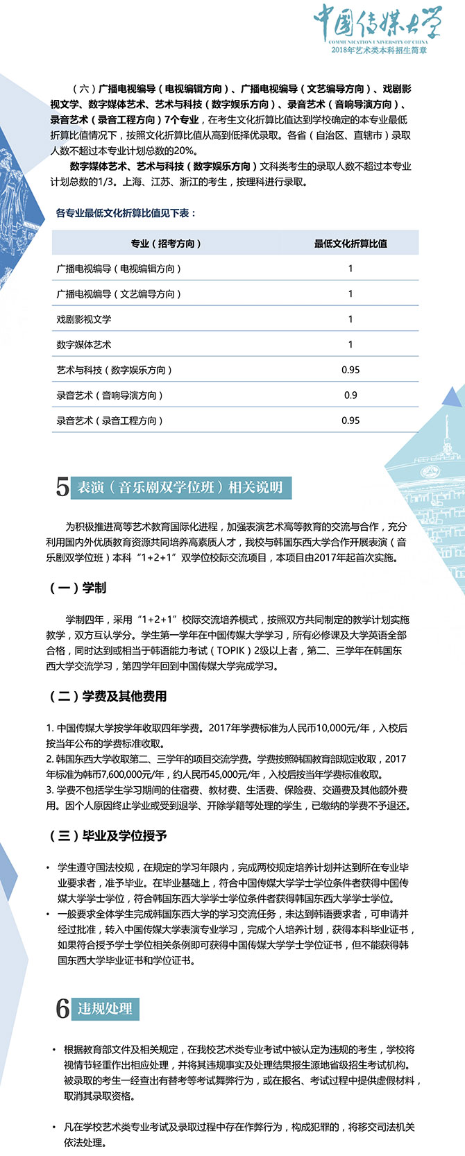 金韵艺考培训