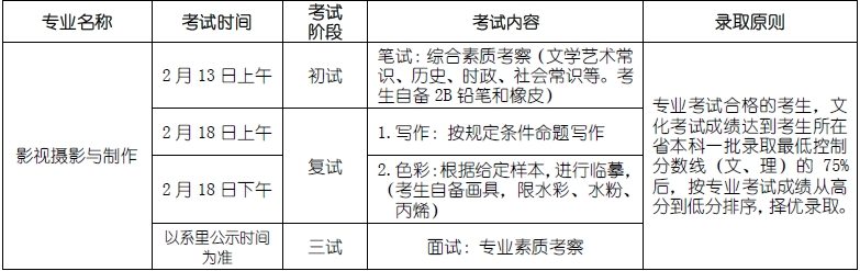 金韵艺考培训 金韵艺考培训