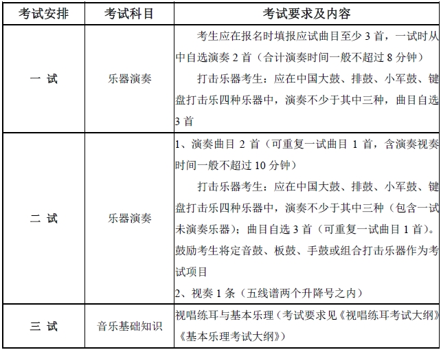 金韵艺考培训