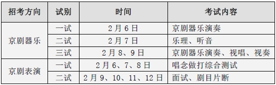 金韵艺考培训 金韵艺考培训