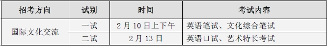 金韵艺考培训